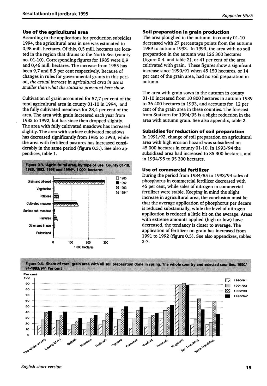 Resultatkontroll jordbruk 1995 Rapporter 95/5 Use of the agricultural area According to the applications for production subsidies 1994, the agricultural area in use was estimated to 0,98 mill.