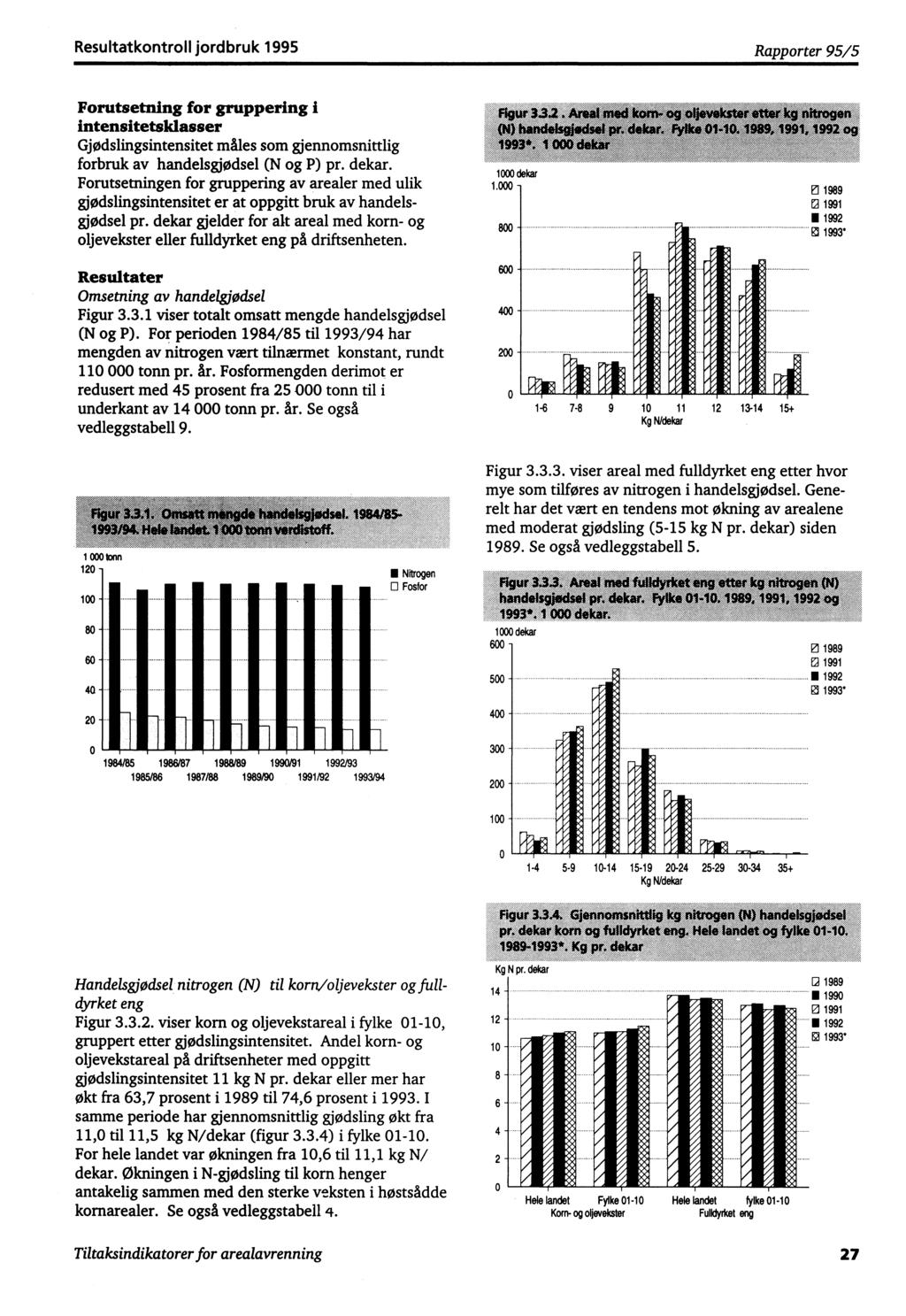 ' Resultatkontroll jordbruk 1995 Rapporter 95/5 Forutsetning g for OPP gruppering g intensitetsklasser Gjødslingsintensitet måles som gjennomsnittlig forbruk av handelsgjødsel (N og P) pr. dekar.