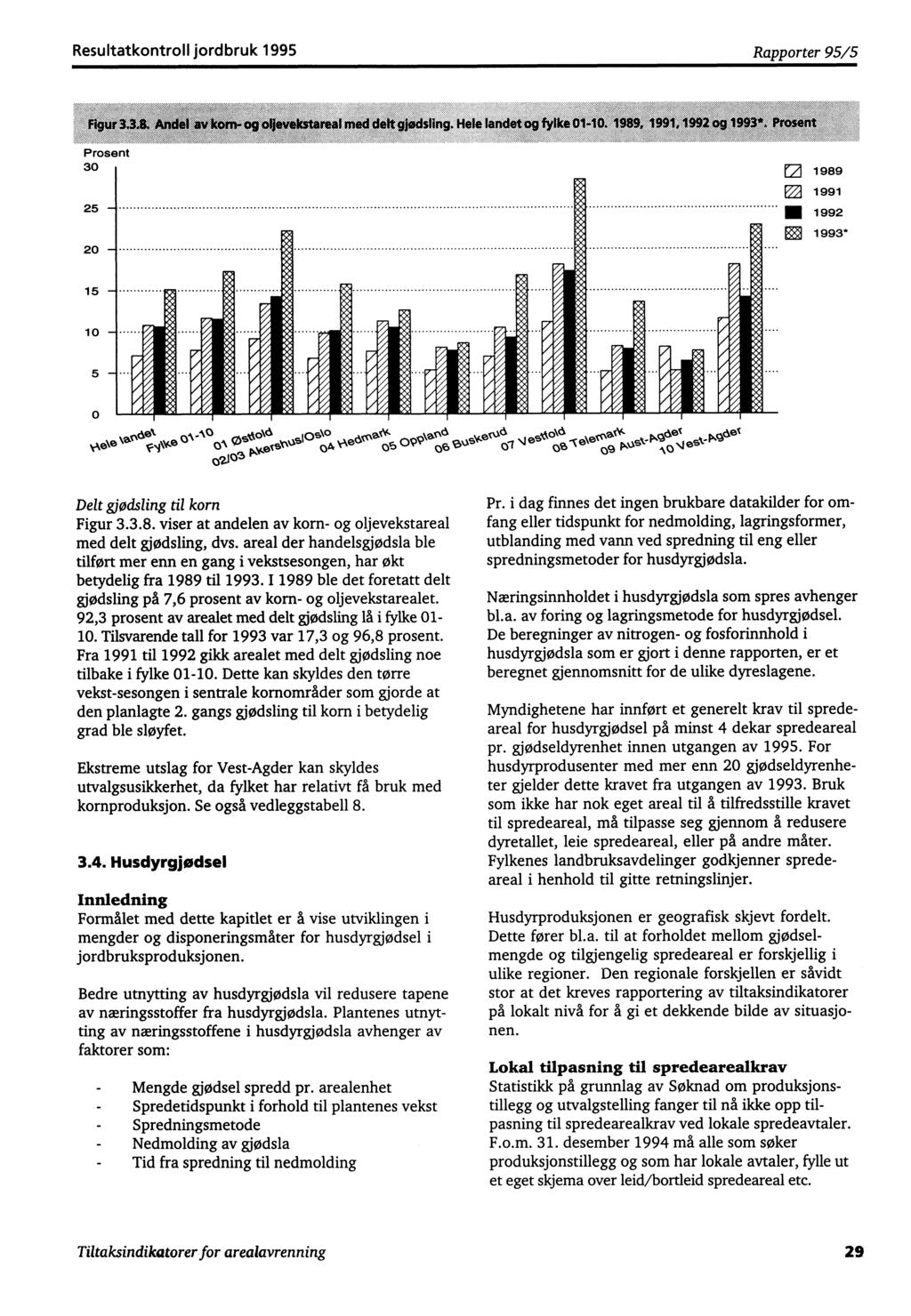 Resultatkontroll jordbruk 1995 Rapporter 95/5 Prosent 30 25 ti 20 ^+ i ^ 15 ro ^^^ Po ^^,^.,^, i';ii.^..,,, ^i^... i.'. ^ ^ ^ 10 ^^^ i^^ ^. ^^^ / / ^ X. ^ i.^ ^. i. ^ / / /.. /. i. ^ ^ ^ *. ^ r / i.