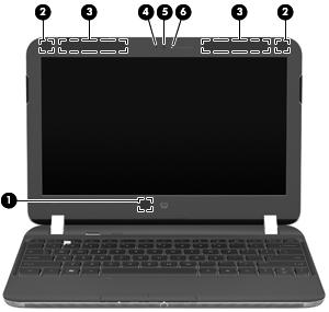 Skjerm Komponent Beskrivelse (1) Intern skjermbryter Slår av skjermen eller starter hvilemodus hvis skjermen lukkes mens datamaskinen er slått på.