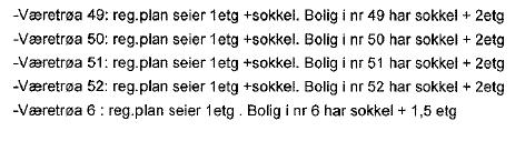 Side 2 Dispensasjonsforhold Omsøkte tiltak krever dispensasjon fra regulert etasjetall slik det fremkommer av reguleringskartet da det i planen er vist etasjetall lik 1,5 og det omsøkte tilbygg har