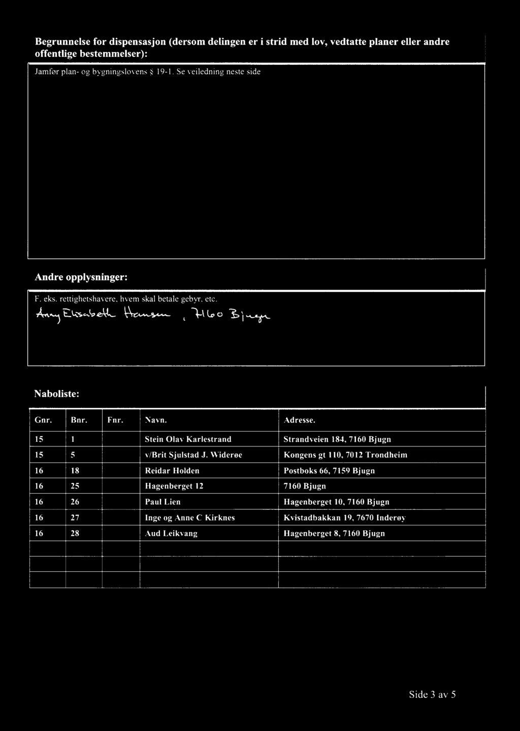15 1 Stein Olav Karlestrand Strandveien 184, 7160 Bjugn 15 5 v/brit Sjulstad J.