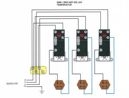 3.11 ELEKTRISK TILKOBLING JORDFEILBRYTER