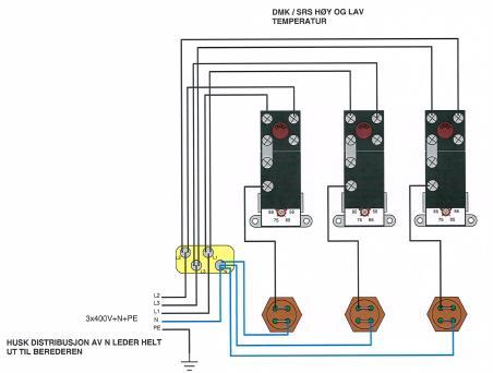 tilkobling, se pkt. 4.1.