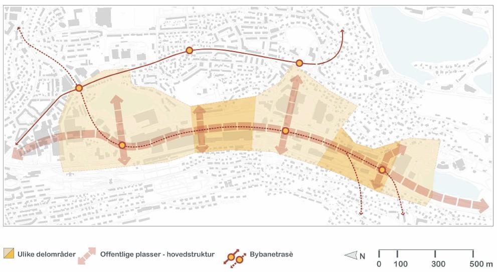 Figuren illustrerer prinsippene for fordeling av tverrforbindelser i dalen og plassering av eventuelle bybanestopp i krysningspunktene mellom den langsgående og de tverrgående forbindelsene.