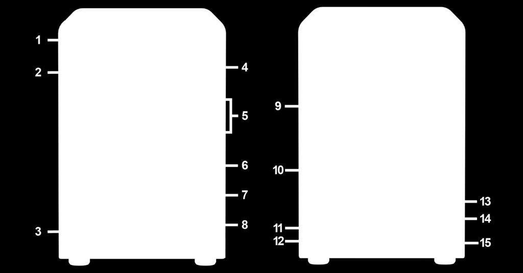 0-port 8 Av/på-knapp 9 Vifte Frontpanel Viser statusen til systemet. For mer informasjon, se «Vedlegg B: LEDindikatortabell». Viser statusen til nettverkstilkoblingen.