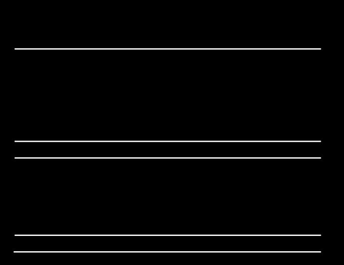 Personalet er den viktigste ressursen til kommunen. I 2012 gikk 149,4 mill. kr eller 62,9 % av de totale driftsutgiftene med til lønn (inkl. sosiale utgifter). Det er en økning på 3,9 mill.