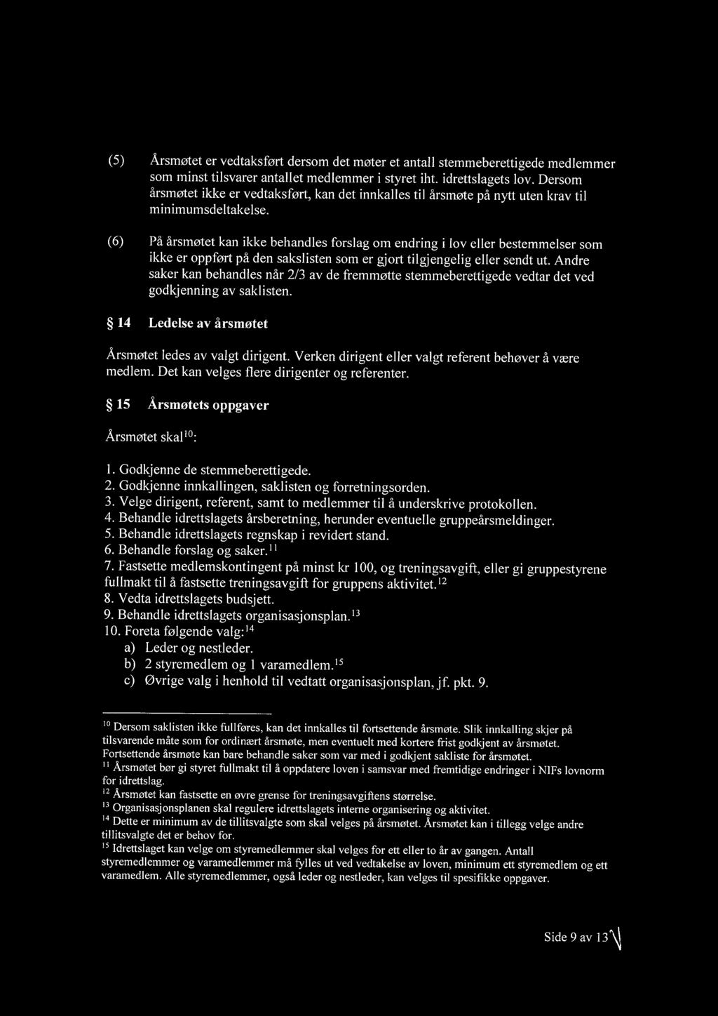 (6) På årsmøtet kan ikke behandles forslag om endring i lov eller bestemmelser som ikke er oppført på den sakslisten som er gjort tilgjengelig eller sendt ut.