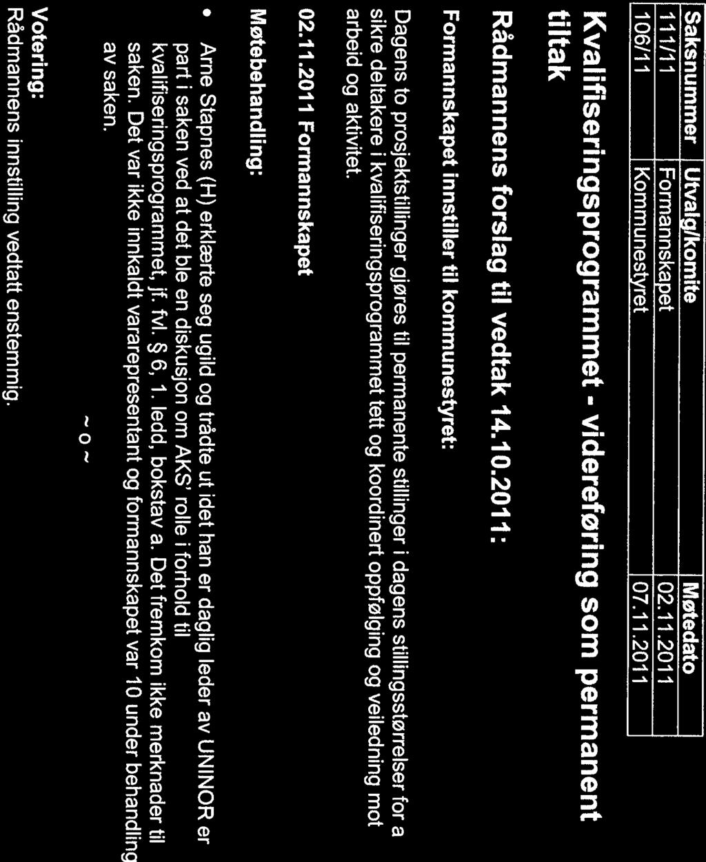 ingvar.heliandeigersund.kommune.no Saksnummer Utvalglkomite Møtedato 111111 Formannskapet 02.11.2011 106/11 Kommunestyret 07.11.2011 Kvalifiseringsprogrammet tiltak - videreføring som permanent Rådmannens forslag til vedtak 14.