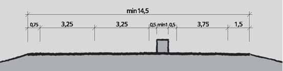 Figur 2-3: Tverrprofil S5 med ensidig forbikjøringsfelt, 14,5 m vegbredde med midtrekkverk.(fra Håndbok 017 (4)).