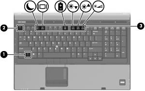 2 Bruke tastaturet Bruke direktetaster Direktetaster er kombinasjoner av fn-tasten (1) og enten esc-tasten (2) eller en av funksjonstastene (3).