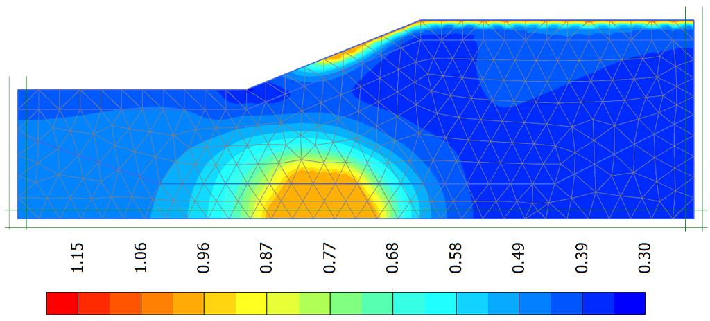 analyser med ADPX1-modellen C-1: Su beregnet numerisk for