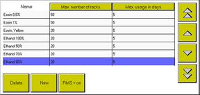 5. Arbeidsområde Stille inn RMS-data Hvis Reagent - Management - System (RMS) slås på, vises tabelltopptekstene som knapper. Fig. 44 De etterfølgende grenseparametrene kan defineres for RMS: Maks.