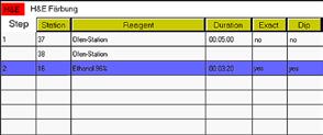 Se også kapittel 5.4.7 RMS. Fig. 59 Viktig! Hver stasjon kan bare velges én gang i et program.