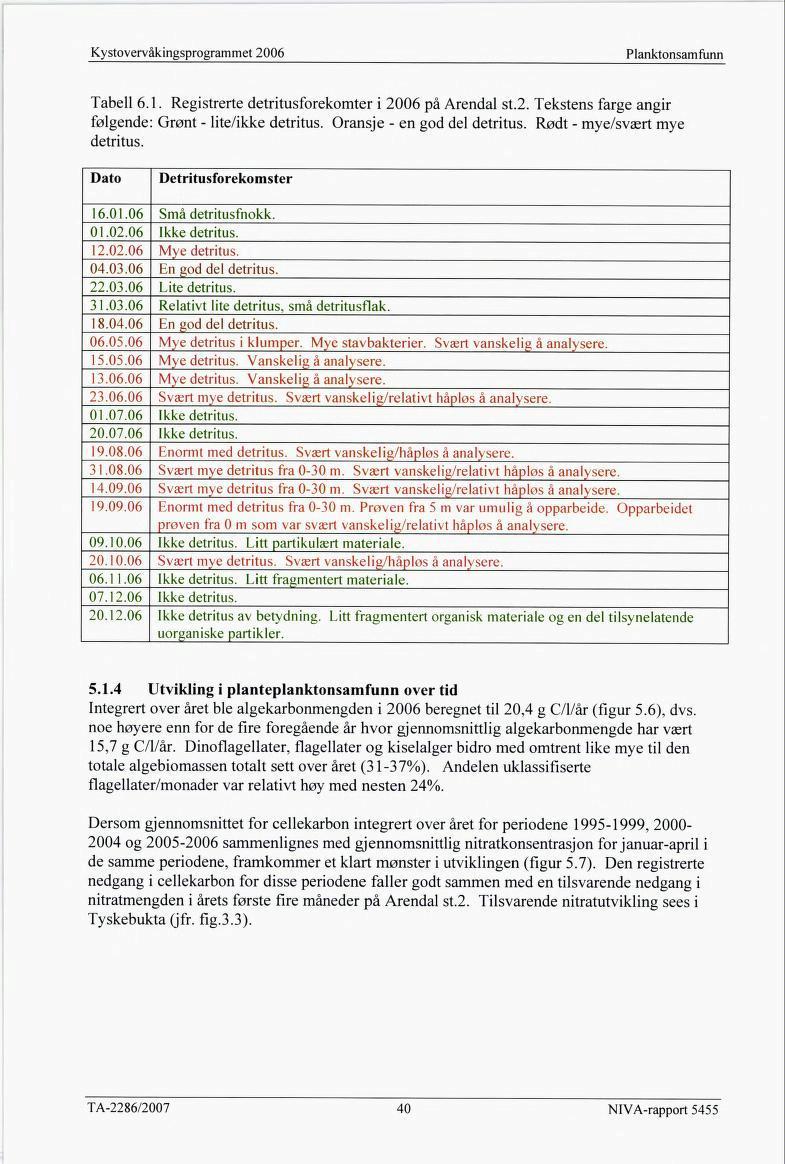 Planktonsamfunn Tabell 6.1. Registrerte detritusforekomter i 2006 på Arendal st.2. Tekstens farge angir følgende: Grønt - lite/ikke detritus. Oransje - en god del detritus.