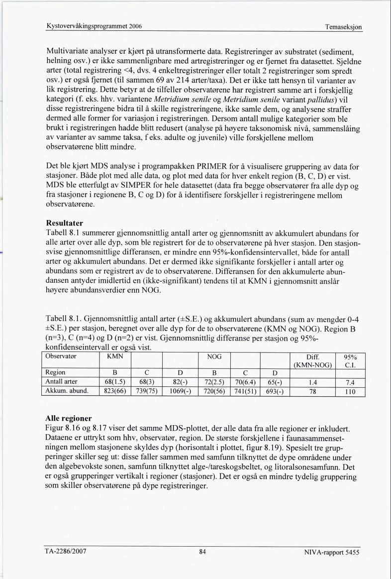 Temaseksjon Multivariate analyser er kjørt på utransformerte data. Registreringer av substratet (sediment, helning osv.) er ikke sammenlignbare med artregistreringer og er tjernet fra datasettet.