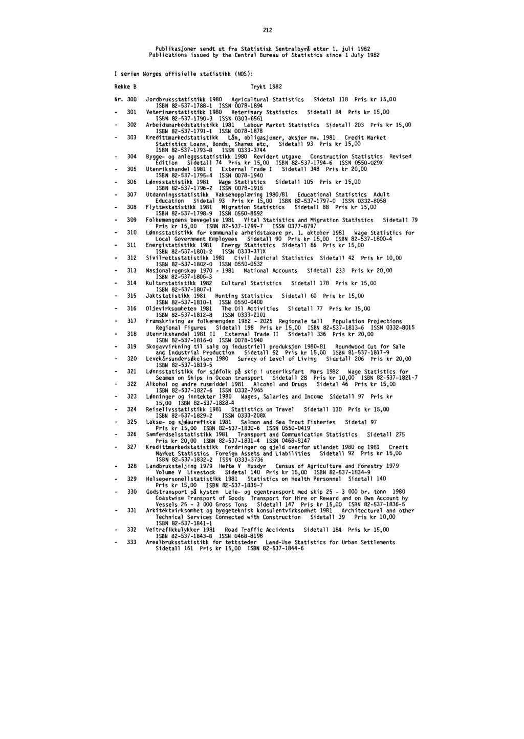 212 Publikasjoner sendt ut fra Statistisk SentralbyrS etter 1.