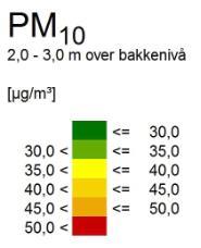 verste døgn er langt under forskriftsfestet grenseverdi og nasjonalt mål på 50 μg/m³ i
