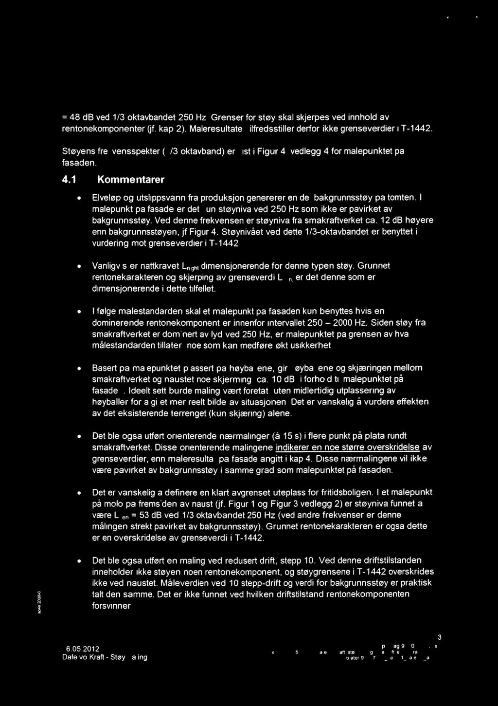= 48 db ved 1/3 oktavbåndet 250 Hz. Grenser for støy skal skjerpes ved innhold av rentonekomponenter (jf. kap 2). Måleresultatet tilfredsstiller derfor ikke grenseverdier i T-1442.