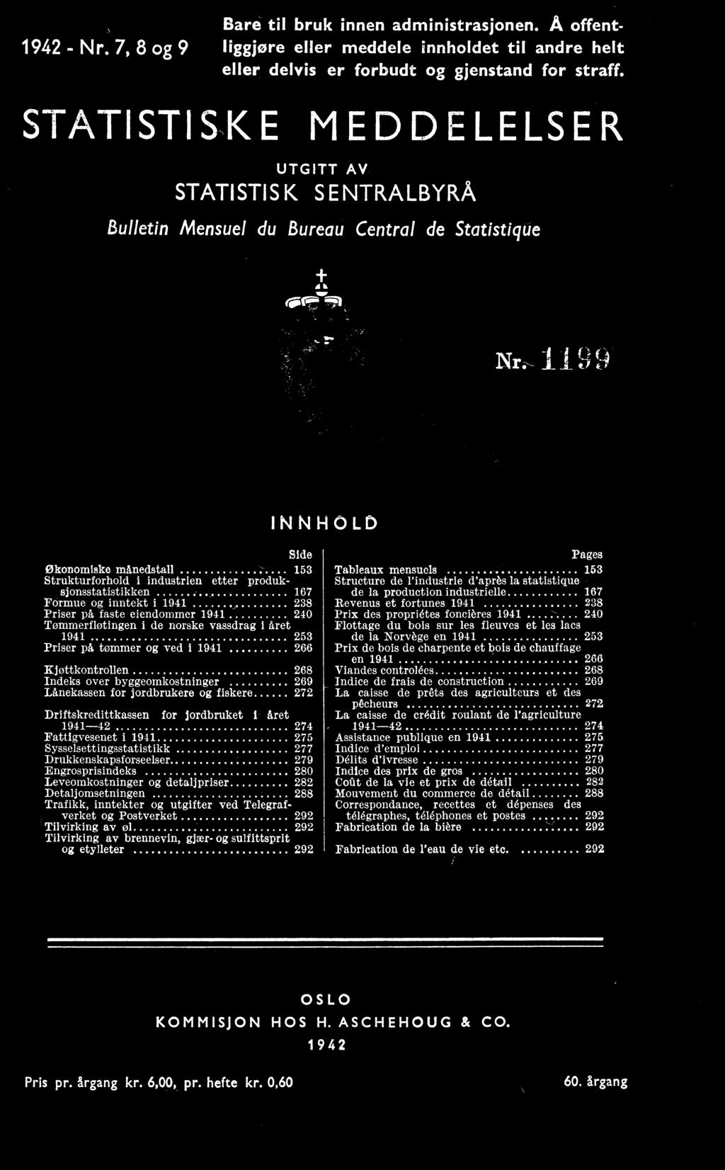 25 de la Norvège en 1941 25 Priser på tømmer og ved i 1941 266 Prix de bois de charpente et bois de chauffage en 1941 266 Kjøttkontrollen 268 Viandes controlées 268 Indeks over byggeomkostninger 269