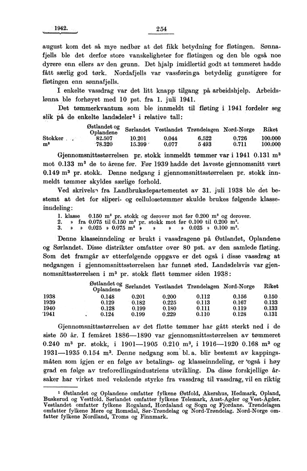 1942. 254 august kom det så mye nedbør at det fikk betydning for fløtingen. Sønnafjells ble det derfor store vanskeligheter for flotingen og den ble også noe dyrere enn ellers av den grunn.