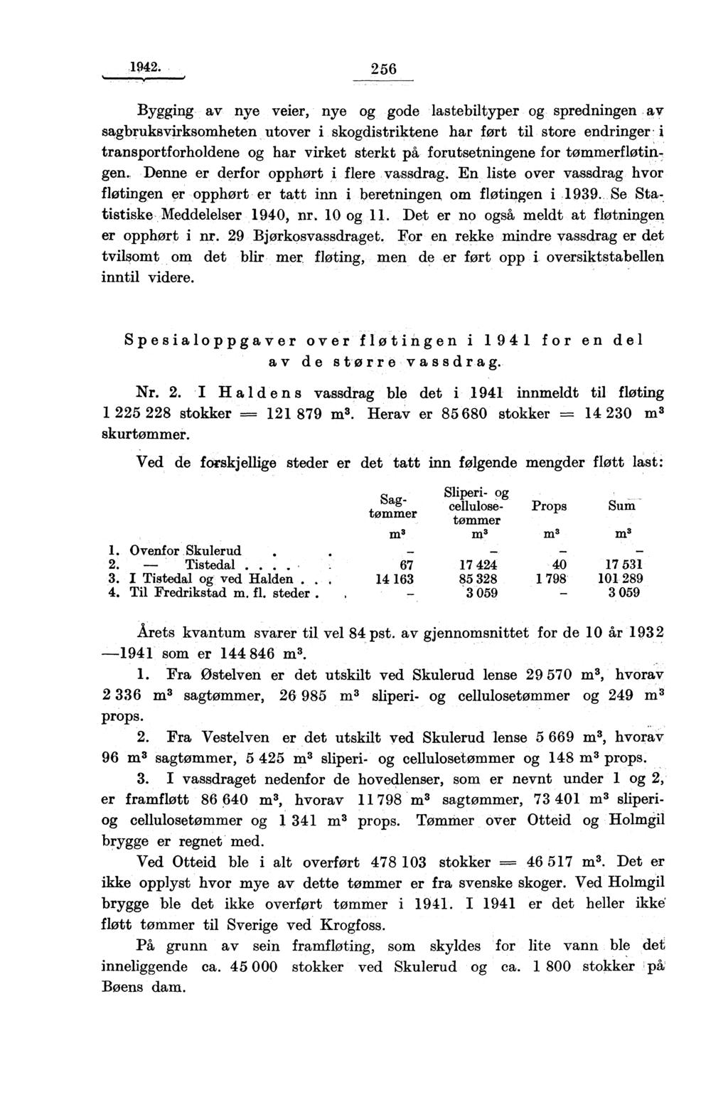 1942. 256 Bygging av nye veier, nye og gode lastebiltyper og spredningen av sagbruksvirksomheten utover i skogdistriktene har ført til store endringer.