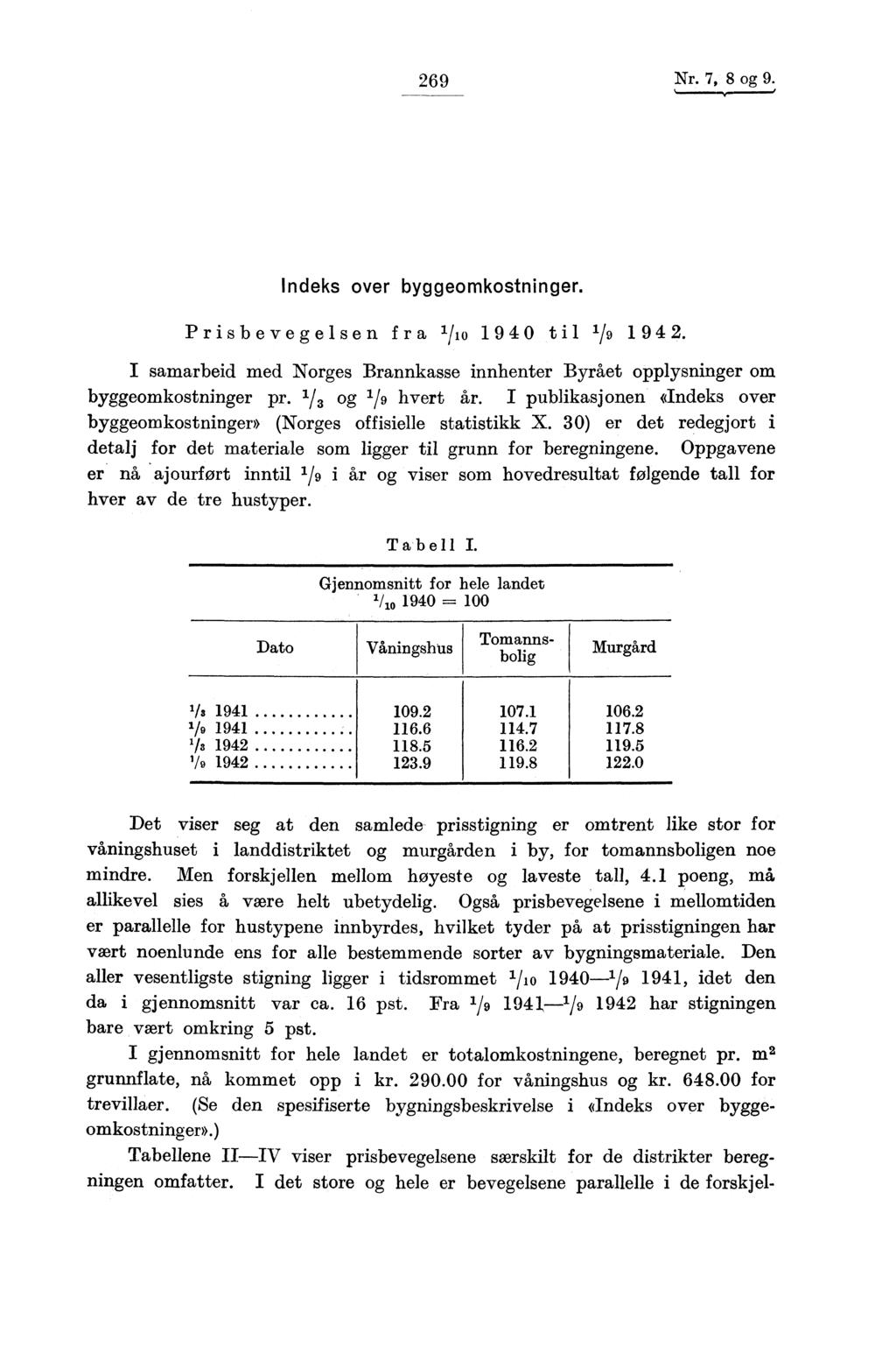 269 Nr. 7,8 og 9. Indeks over byggeomkostninger. Prisbevegelsen fra lilo 1940 til 1/9 1942. I samarbeid med Norges Brannkasse innhenter Byrået opplysninger om byggeomkostninger pr.