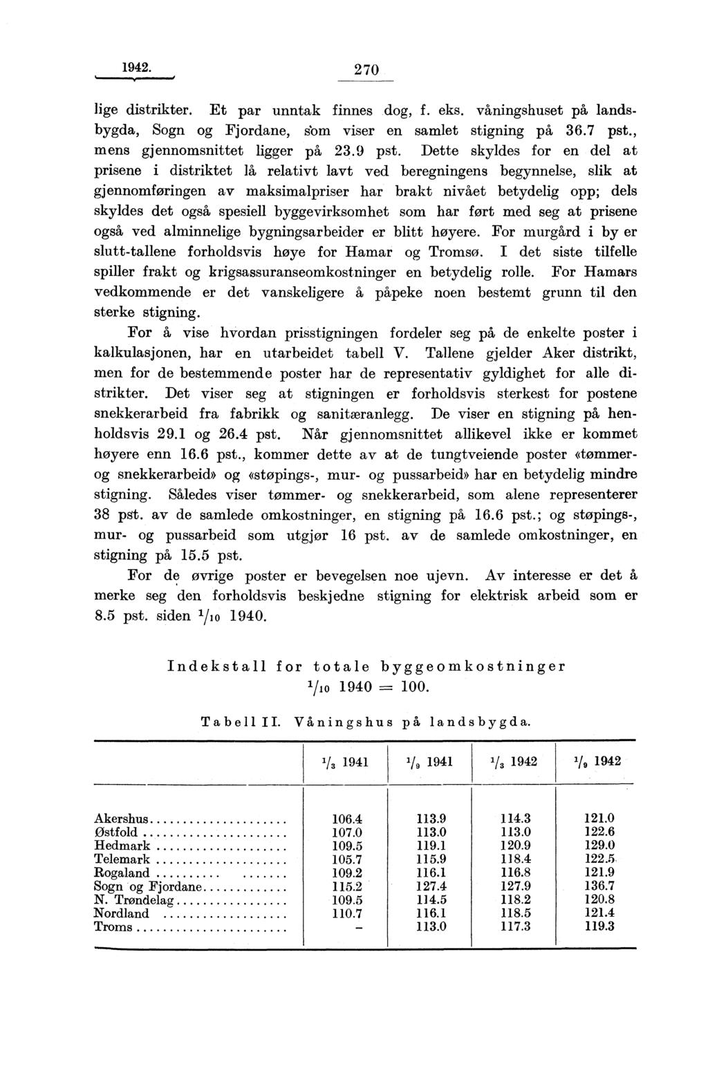 1942. 2 70,.. 1,111.111 MINIMINISO lige distrikter. Et par unntak finnes dog, f. eks. våningshuset på', landsbygda, Sogn og Fjordane, söm viser en samlet stigning på 6.7 pst.