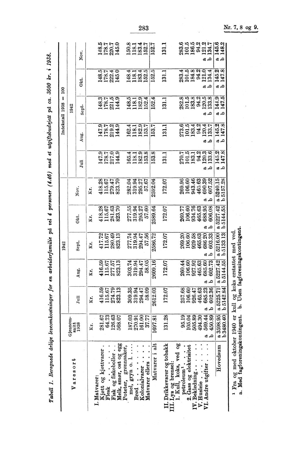 cg, P- od 0.6 o of 1çj L0 4.4 10 I-- di.. 0 7hI 7tI 10 06 G0 Cq 10 00 00 C0 N di N CO LO ri ri C 1 N ce.z r- to. ct of5 4 cx 06 c9i r- co to 4\1 1.1 r. Ct N di. 0e) eti N or5 r- Nr,co c to r. c1 r.