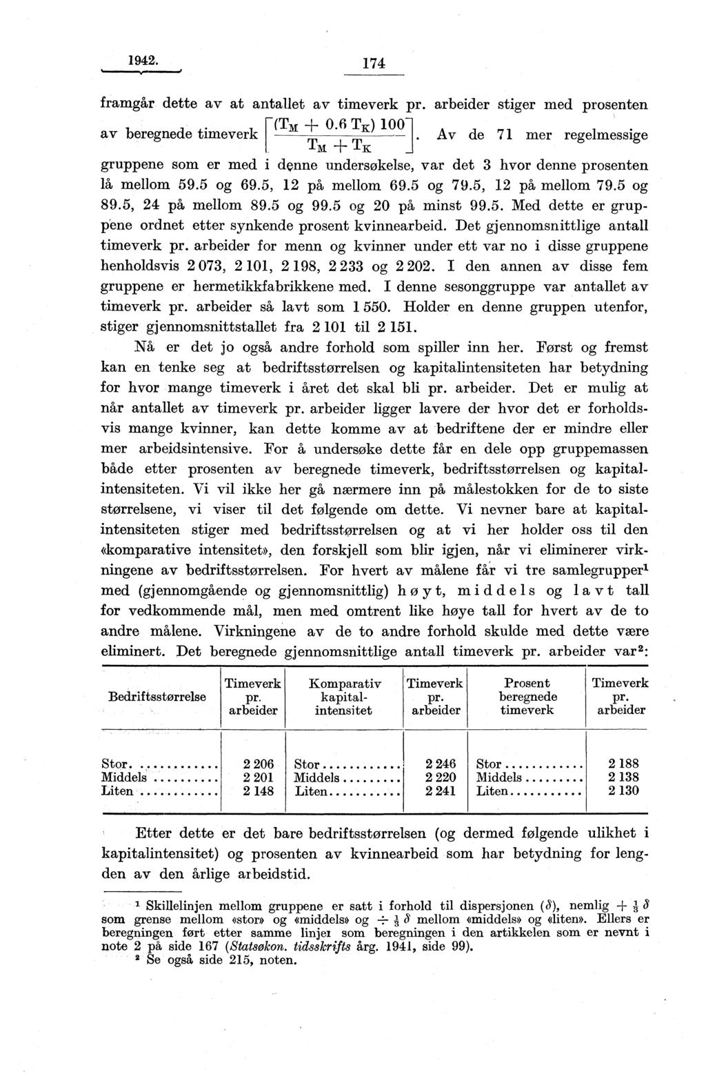 1942. 174 framgår dette av at antallet av timeverk pr. arbeider stiger med prosenten (Tm + OM TK ) 100 av beregnede timeverk.