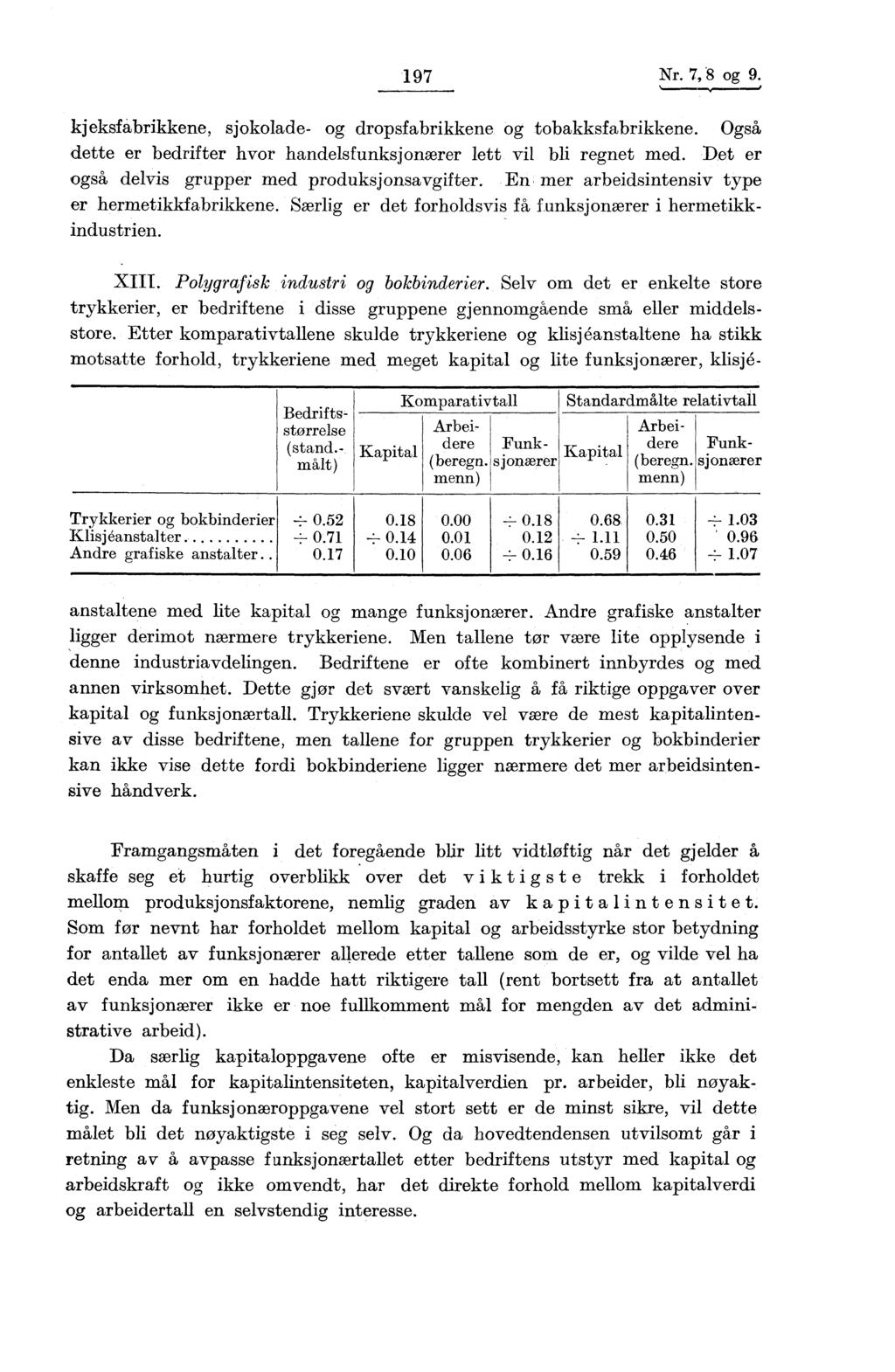 197 Nr. 7, 8 og 9. kjeksfabrikkene, sjokolade- og dropsfabrikkene og tobakksfabrikkene. Også dette er bedrifter hvor handelsfunksjonærer lett vil bli regnet med.