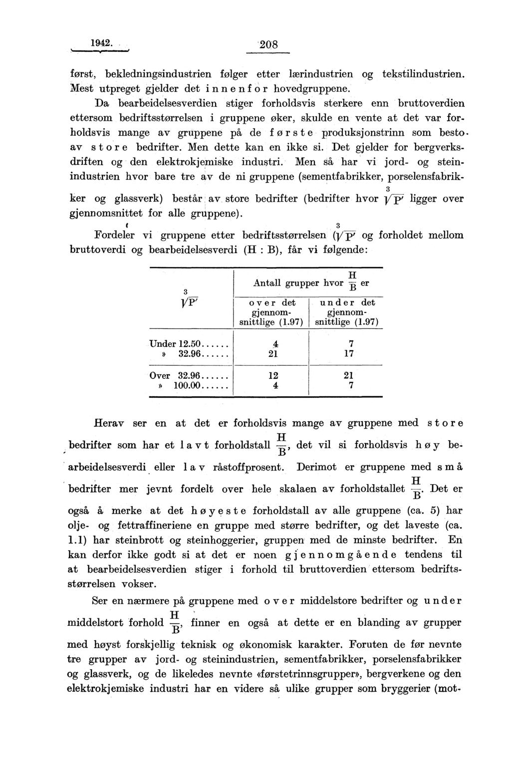 1942. 208 først, bekledningsindustrien følger etter lærindustrien og tekstilindustrien. Mest utpreget gjelder det innenf or hovedgruppene.