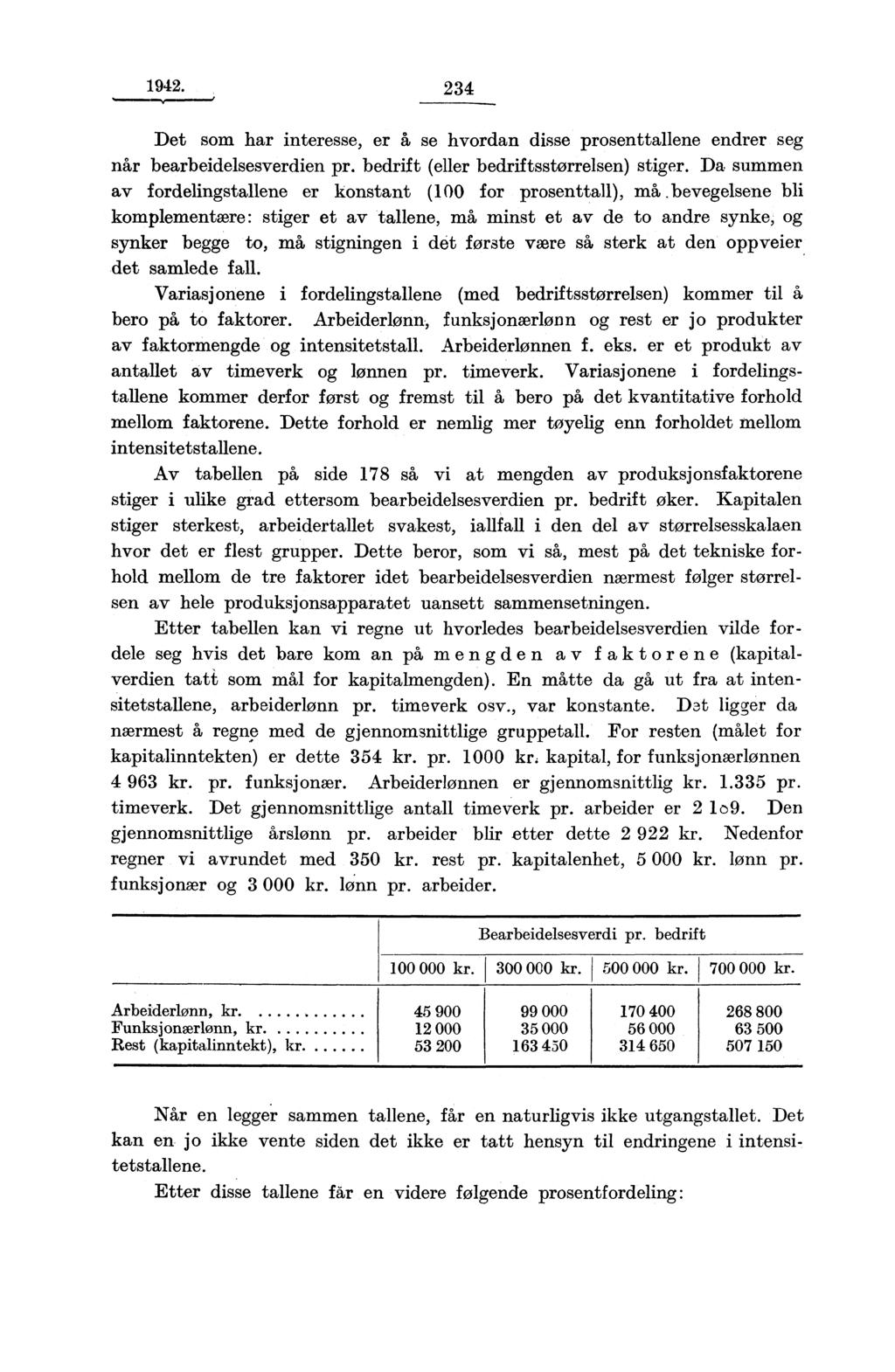 1942. 24 Det som har interesse, er å se hvordan disse prosenttallene endrer seg når bearbeidelsesverdien pr. bedrift (eller bedriftsstørrelsen) stiger.