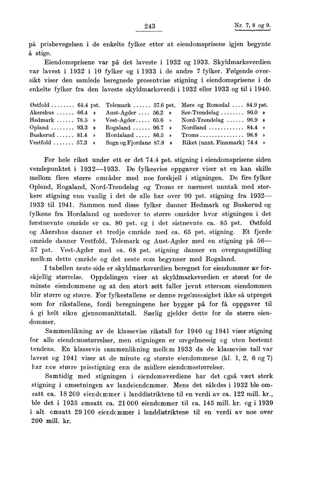 24 Nr. 7, 8 og 9. på prisbevegelsen i de enkelte fylker etter at eiendomsprisene igjen begynte stige. Eiendomsprisene var på det laveste i 192 og 19.