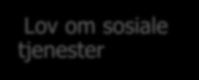 sosiale tjenester