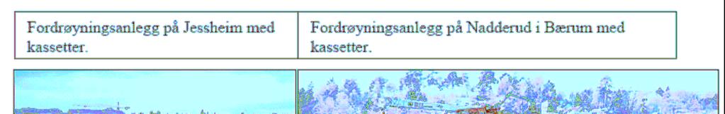 Fordrøyning av