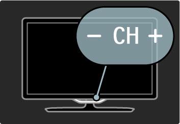 CH Kanal Trykk på CH (Kanal) - eller + for å bytte kanal.