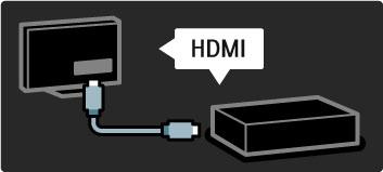 Bruk HDMI-tilkoblingen til å koble til en DVD-spiller, Blu-ray-spiller eller spillkonsoll.