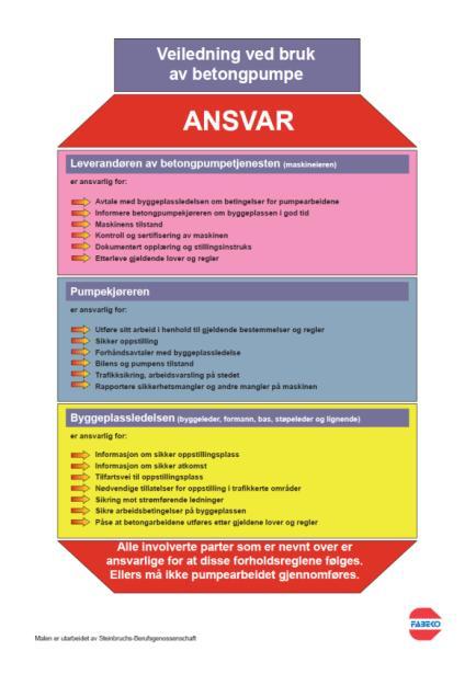 SIKKERHETSSPØRSMÅL Veiledning ved bruk av Betongpumpe Skal bedre sikkerheten ved