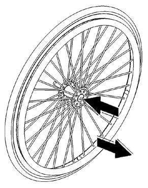 () Trykk inn tappen i senteret av hjulakselen og dra utover for å fjerne hjulet.