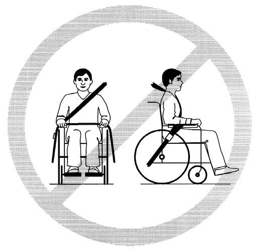 TRSPORT I MOTORKJØRETØY ruk et godkjent 3- punktsbelte i rullestolen. eltet må ikke gå over deler av stolen, f.eks. armlener eller hjul.