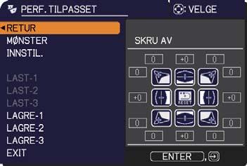 Betjening Korrigere forvrengning (fortsatt) PERF. TILPASSET: ENTER vise Velg 1. ENTER 2. 3.