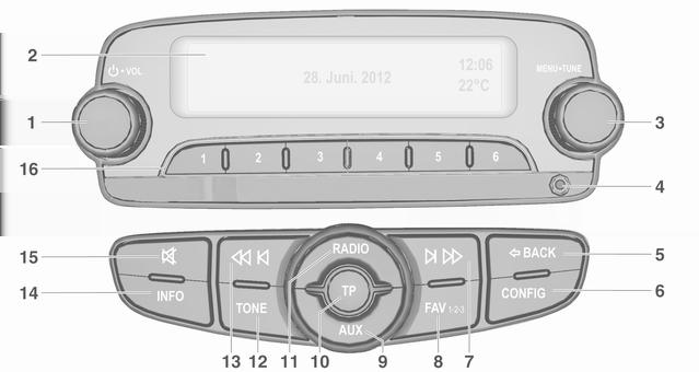 66 Innledning