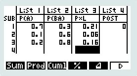 Vi bruker STAT i Casio for å beregne Bayes Teorem. Eksempel 6.3.2 1. Fyller for Prior, P(A) 2.