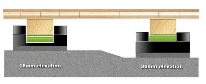 tilfarere. Med lav konstruksjonshøyde kan den lett installeres i nye bygninger, eller på eksisterende gulv. Overflate: Parkett med 3,6 mm slitesjikt. Total byggehøyde 28 mm.