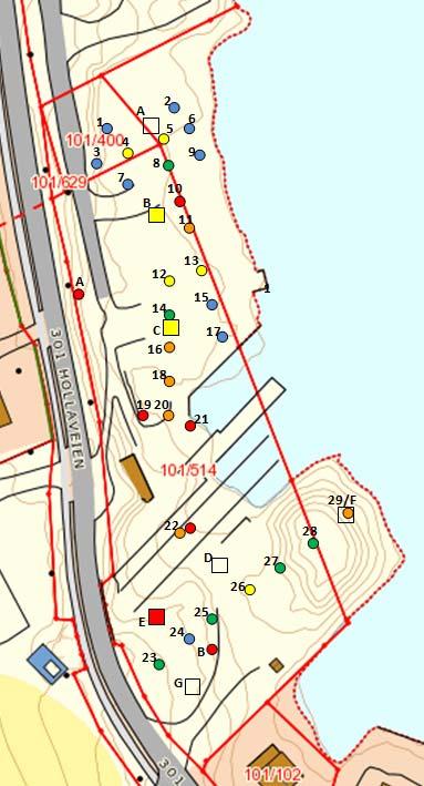 Figur 15. Sammenstilling av analyseresultater. Overflateprøver er vist med sirkel, mens sjakter er vist med firkant.