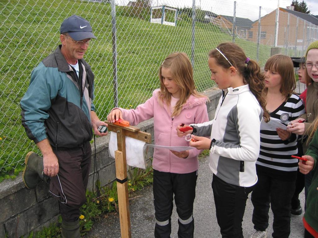 Framtidskveld. Sammen med Rune Sjåholm, organisasjonssjef ved Møre og Romsdal Idrettskrets, arrangerte Enheten kultur en framtidskveld 13. oktober 2009.