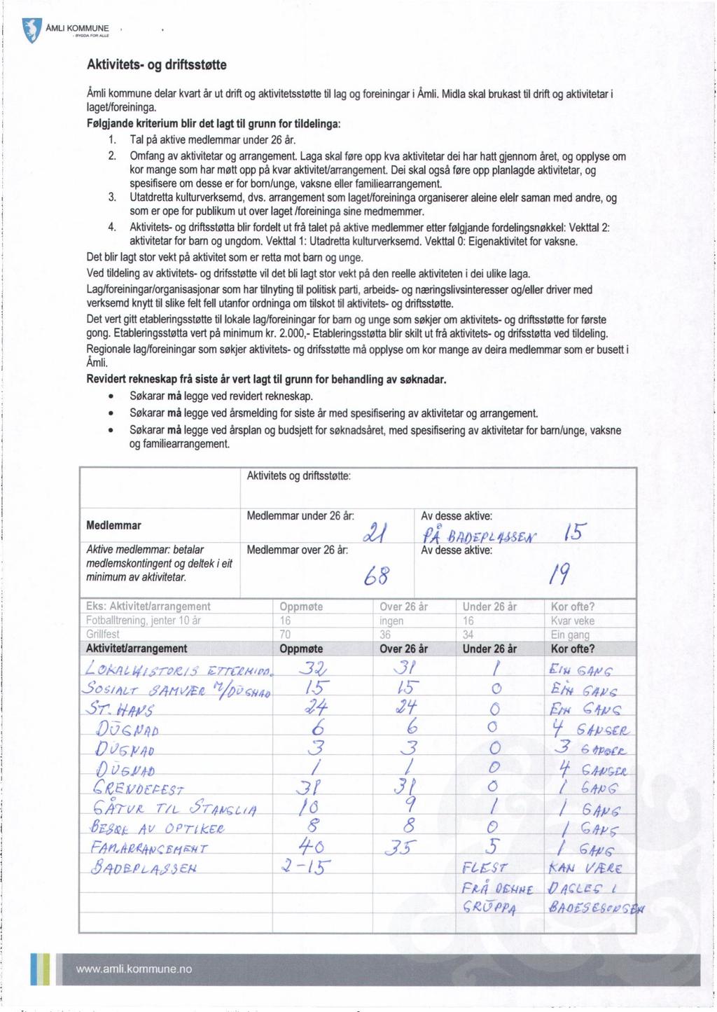 AMLI KOMMUNE BYGOA FOR PISE Aktivitets-og driftsstøtte Åmlikommunedelarkvartår ut driftog aktivitetsstøttetil lagog foreiningari Åmli.Midlaskalbrukasttil drift og aktivitetari laget/foreininga.