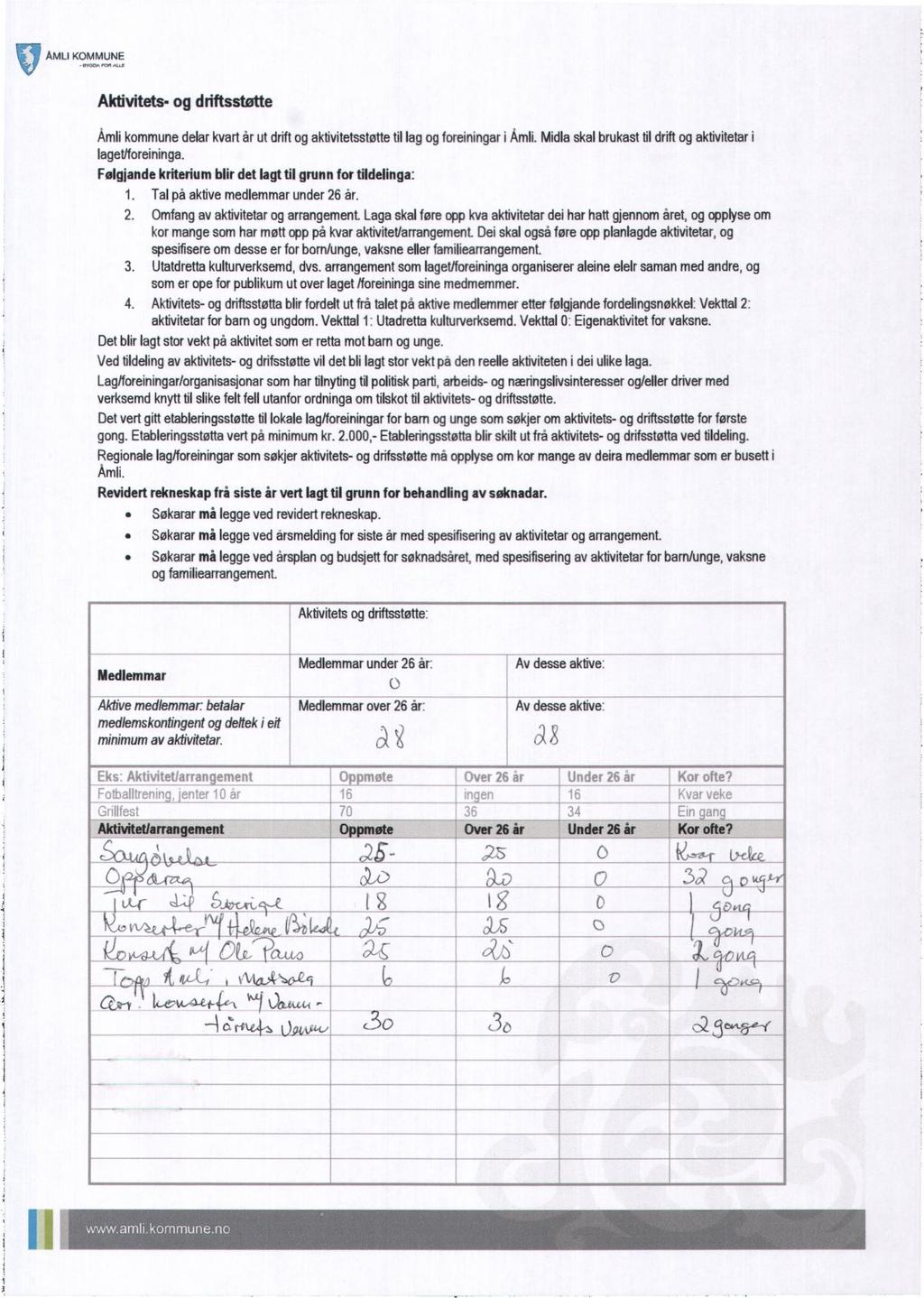 - AMLIKOMMUNE Aktivitets- og driftsstøtte Ämlikommunedelarkvartår ut driftog aktivitetsstøttetil lagogforeiningari Åmli.Midlaskalbrukasttil driftogaktivitetari laget/foreininga.