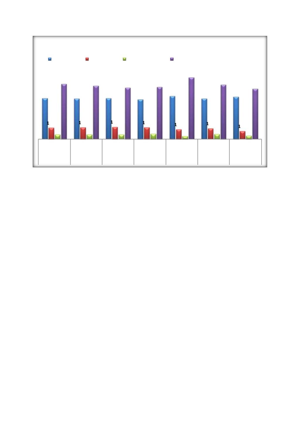 Befolkningsdata per 31.12.